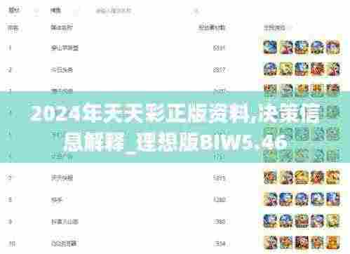 2024年天天彩正版资料,决策信息解释_理想版BIW5.46