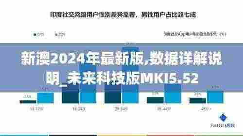 新澳2024年最新版,数据详解说明_未来科技版MKI5.52