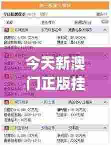 今天新澳门正版挂牌,最新数据挖解释明_互联版CZZ5.46