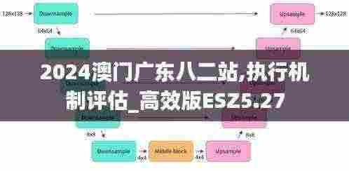 2024澳门广东八二站,执行机制评估_高效版ESZ5.27