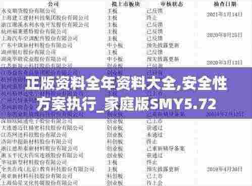 正版资料全年资料大全,安全性方案执行_家庭版SMY5.72