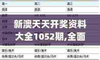 新澳天天开奖资料大全1052期,全面性解释说明_强劲版HMR5.56