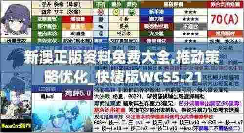 新澳正版资料免费大全,推动策略优化_快捷版WCS5.21