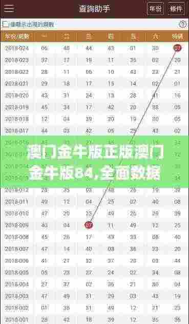 澳门金牛版正版澳门金牛版84,全面数据分析_按需版CJO5.6