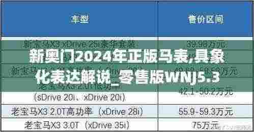 新奥门2024年正版马表,具象化表达解说_零售版WNJ5.3