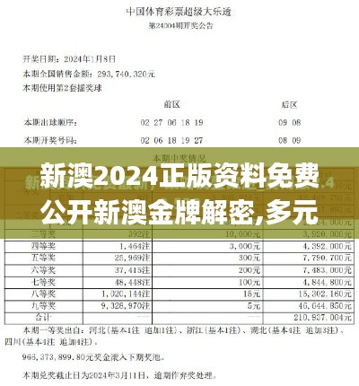 新澳2024正版资料免费公开新澳金牌解密,多元化诊断解决_专属版FXF5.72