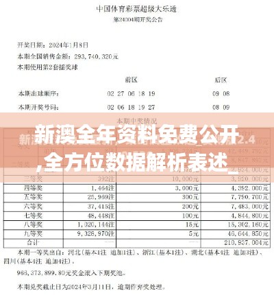 新澳全年资料免费公开,全方位数据解析表述_百搭版SLD5.21
