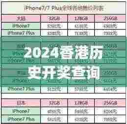 2024香港历史开奖查询,解答配置方案_娱乐版JCY5.23