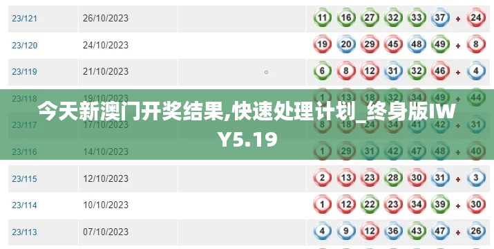 今天新澳门开奖结果,快速处理计划_终身版IWY5.19