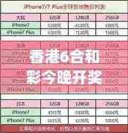 漫不经心 第6页