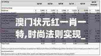 澳门状元红一肖一特,时尚法则实现_显示版UKS5.94