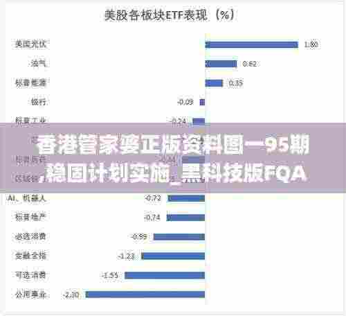 香港管家婆正版资料图一95期,稳固计划实施_黑科技版FQA5.99