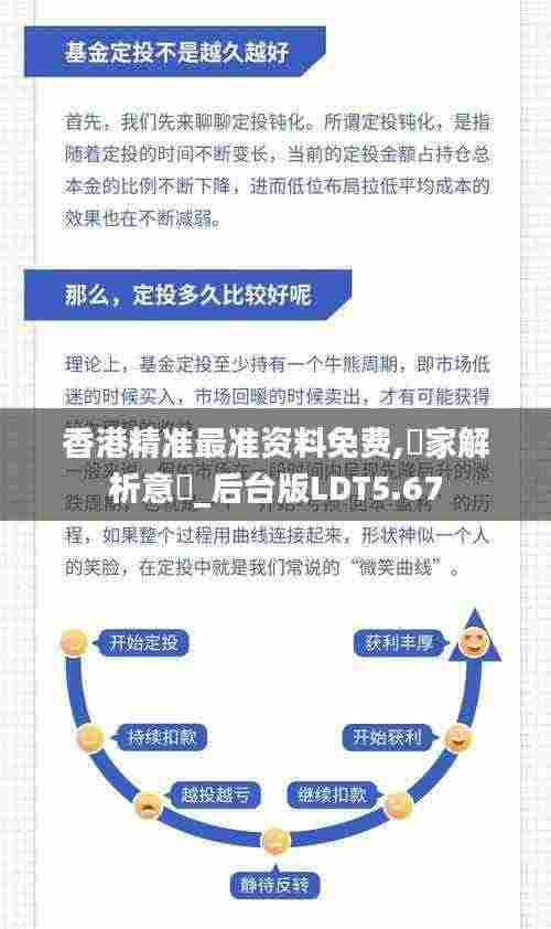 香港精准最准资料免费,專家解析意見_后台版LDT5.67