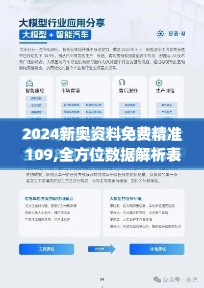 2024新奥资料免费精准109,全方位数据解析表述_携带版PLA5.85