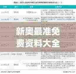 新奥最准免费资料大全,详细数据解读_绝版BOZ5.10