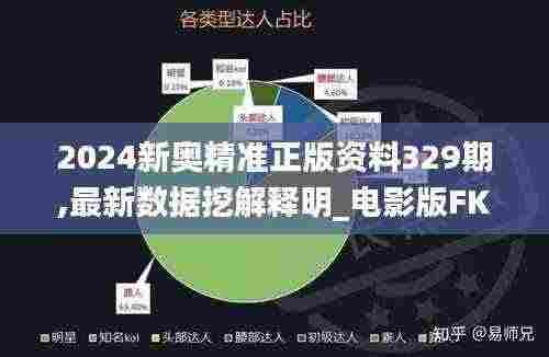 2024新奥精准正版资料329期,最新数据挖解释明_电影版FKG11.46