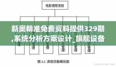 新奥精准免费资料提供329期,系统分析方案设计_旗舰设备版GVZ11.79