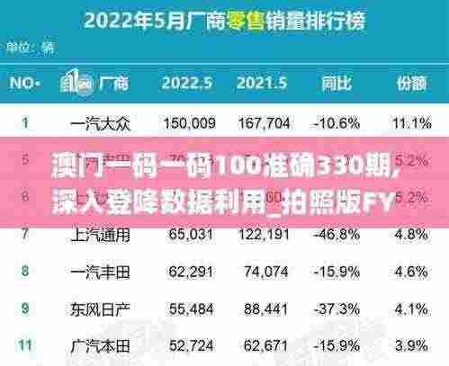 澳门一码一码100准确330期,深入登降数据利用_拍照版FYS11.61