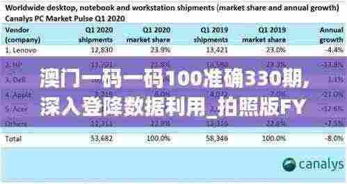 澳门一码一码100准确330期,深入登降数据利用_拍照版FYS11.61
