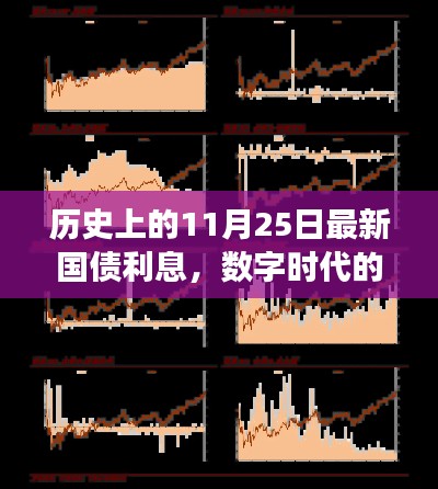 数字时代金融革新,最新国债利息智能管理系统上线及历史国债利率回顾