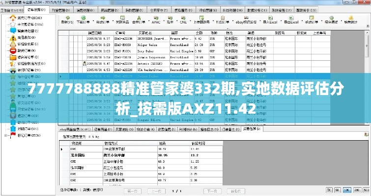 7777788888精准管家婆332期,实地数据评估分析_按需版AXZ11.42