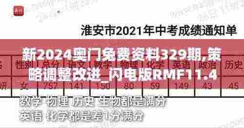 新2024奥门兔费资料329期,策略调整改进_闪电版RMF11.45