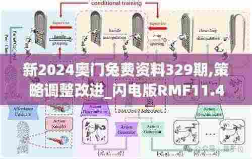 新2024奥门兔费资料329期,策略调整改进_闪电版RMF11.45
