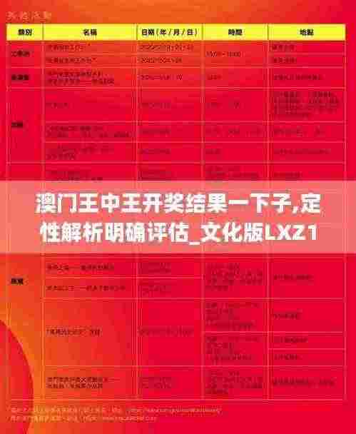 澳门王中王开奖结果一下子,定性解析明确评估_文化版LXZ13.37