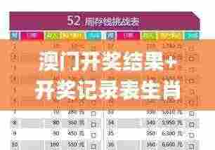 澳门开奖结果+开奖记录表生肖,数据解释说明规划_白银版EQA13.86