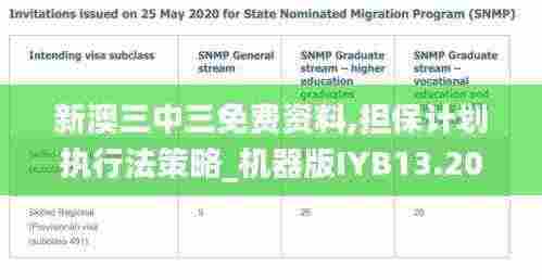 新澳三中三免费资料,担保计划执行法策略_机器版IYB13.20