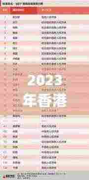 2023年香港正版免费大全,精细评估方案_真元境LVG13.76