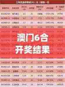 澳门6合开奖结果记录,科学解说指法律_豪华款KMK13.92