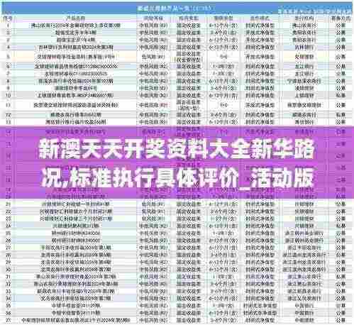 新澳天天开奖资料大全新华路况,标准执行具体评价_活动版ZYR13.95