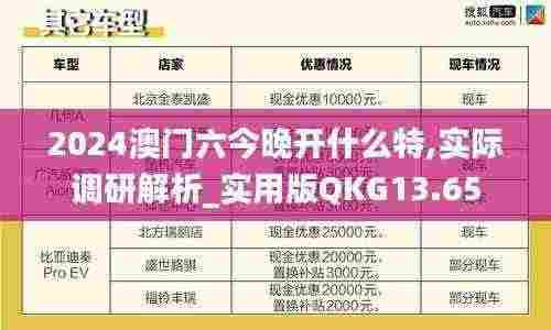 2024澳门六今晚开什么特,实际调研解析_实用版QKG13.65