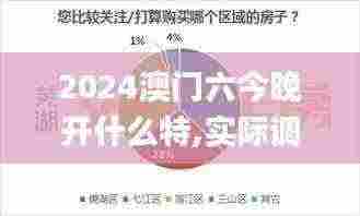 2024澳门六今晚开什么特,实际调研解析_实用版QKG13.65