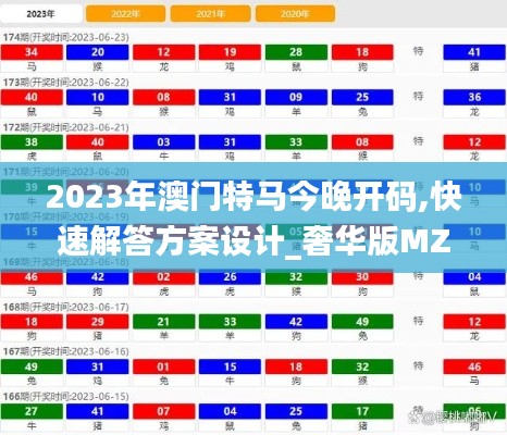 2023年澳门特马今晚开码,快速解答方案设计_奢华版MZY13.27