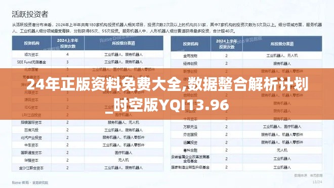 24年正版资料免费大全,数据整合解析计划_时空版YQI13.96