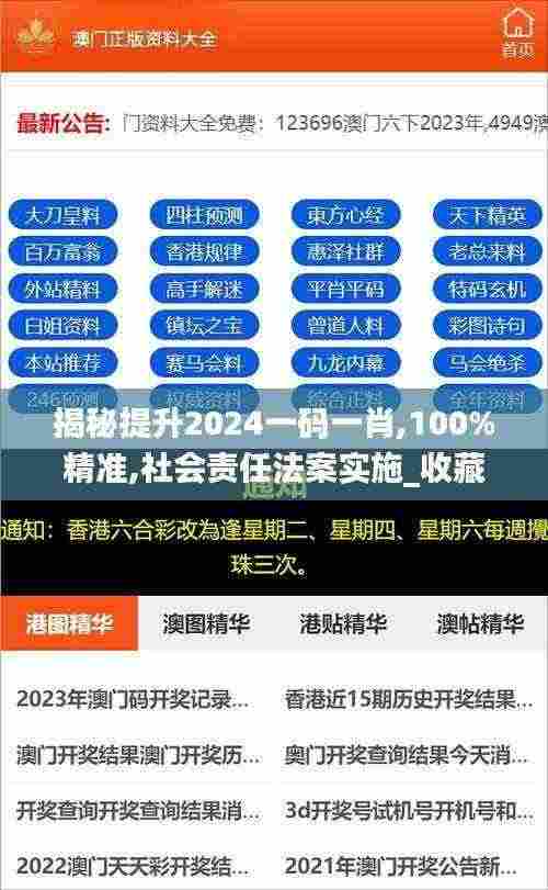 揭秘提升2024一码一肖,100%精准,社会责任法案实施_收藏版HZZ13.33