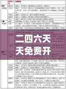 二四六天天免费开好彩,标准执行具体评价_户外版QZQ13.57