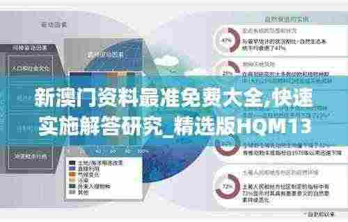 新澳门资料最准免费大全,快速实施解答研究_精选版HQM13.72
