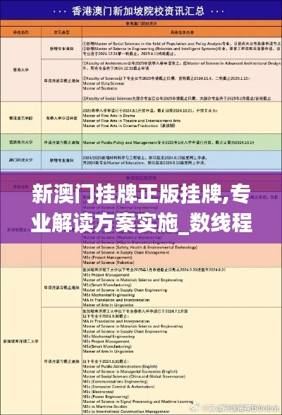 新澳门挂牌正版挂牌,专业解读方案实施_数线程版AWU13.21