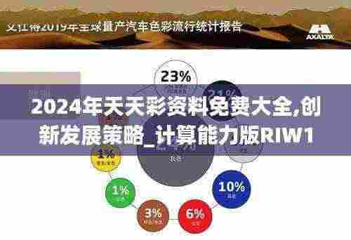 2024年天天彩资料免费大全,创新发展策略_计算能力版RIW13.73