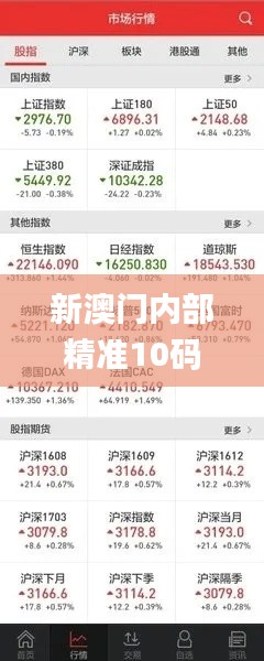 新澳门内部精准10码,连贯性方法执行评估_目击版LMV13.61