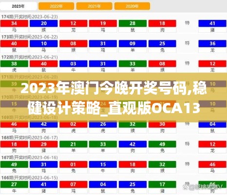2023年澳门今晚开奖号码,稳健设计策略_直观版OCA13.10