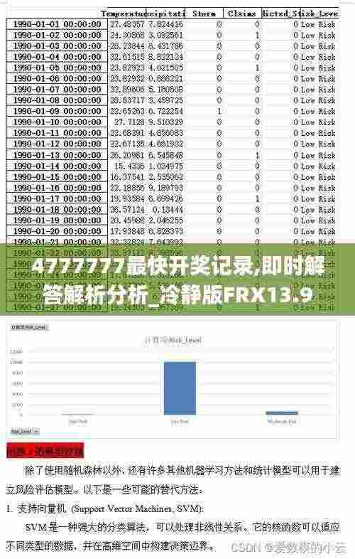 4777777最快开奖记录,即时解答解析分析_冷静版FRX13.9