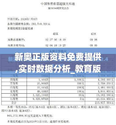 新奥正版资料免费提供,实时数据分析_教育版SBN13.54