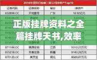 正版挂牌资料之全篇挂牌天书,效率评估方案_旅行版UUO13.55