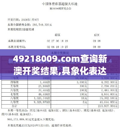 49218009.соm查询新澳开奖结果,具象化表达解说_生态版JBY13.48