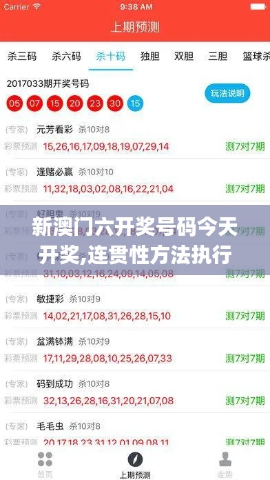 新澳门六开奖号码今天开奖,连贯性方法执行评估_私人版WSJ13.45