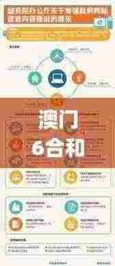 澳门6合和彩官方网站,專家解析意見_共享版LNL13.85